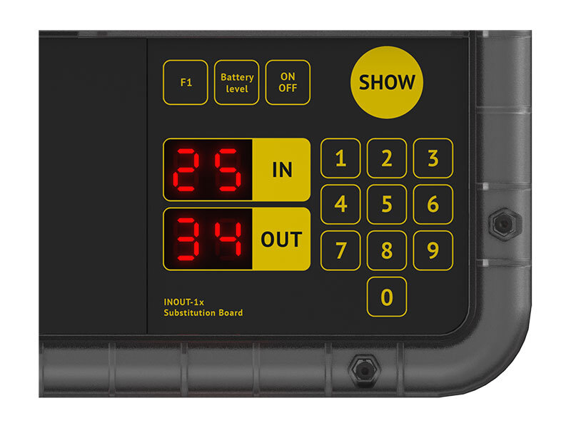 FC0062_1 Ein-/Auswechseltafel INOUT
